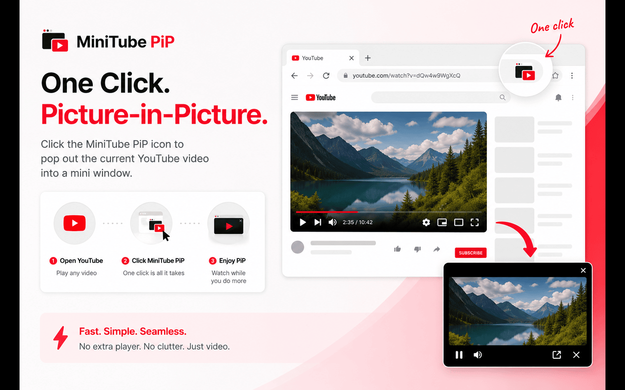 MiniTube PiP